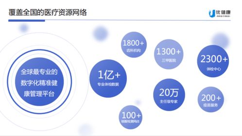 新疆美年全面開(kāi)啟檢后健康管理服務(wù)，遠(yuǎn)程管理為健康保駕護(hù)航